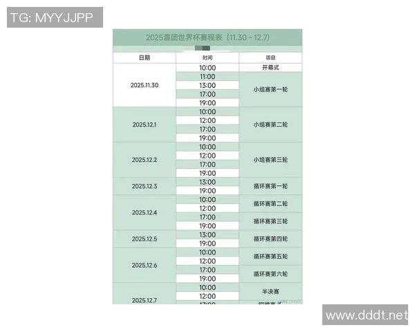 北京乒乓球队引领最新乒乓球节奏TOP10榜单，实力与激情并存